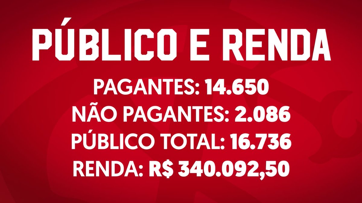 Esther Fischborn tweet media