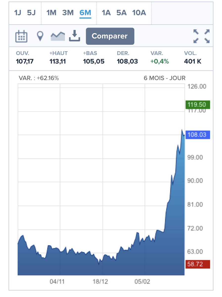 75 Secondes 🗞️ tweet media