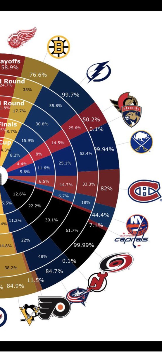 Adam Freed tweet media