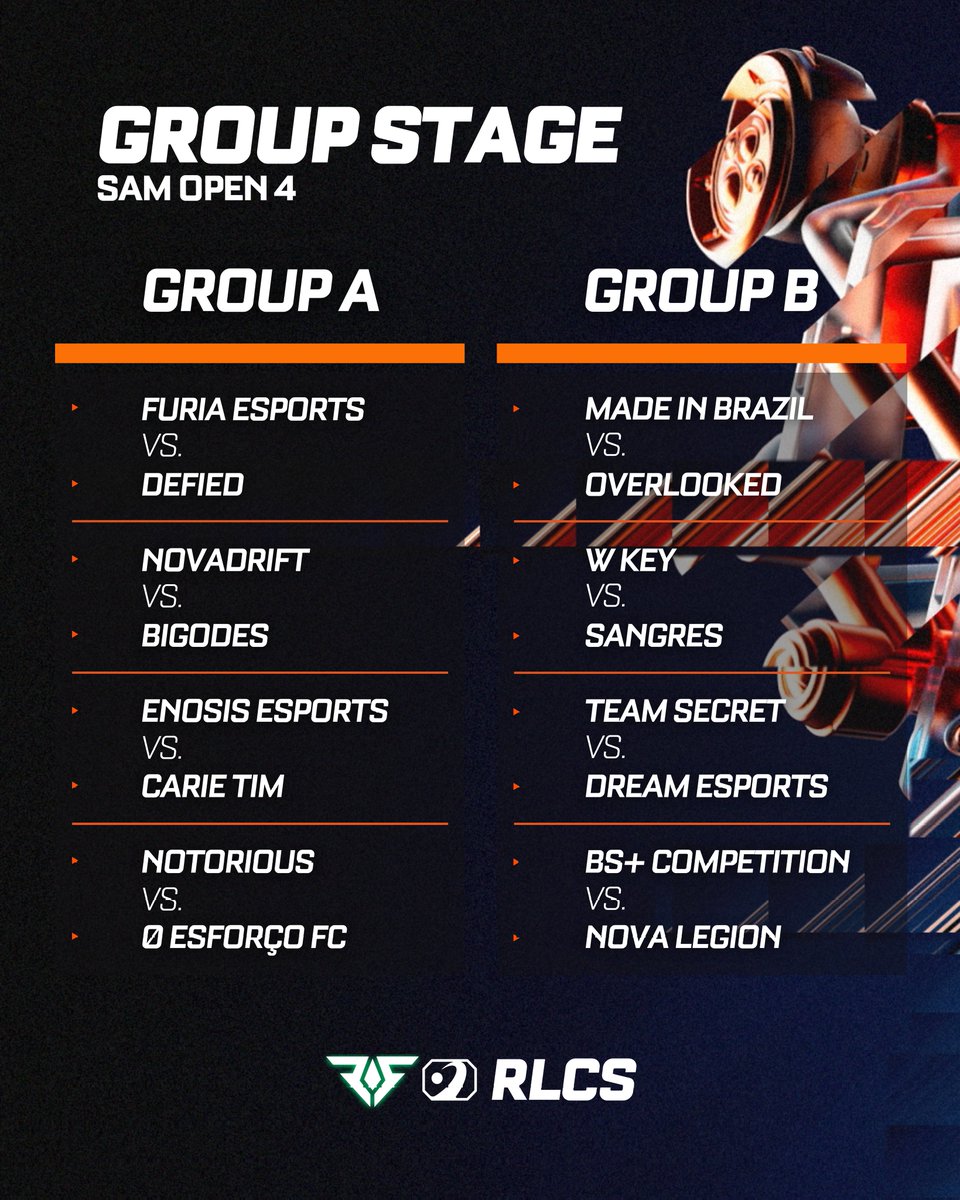 Rocket Street 🚀 tweet media