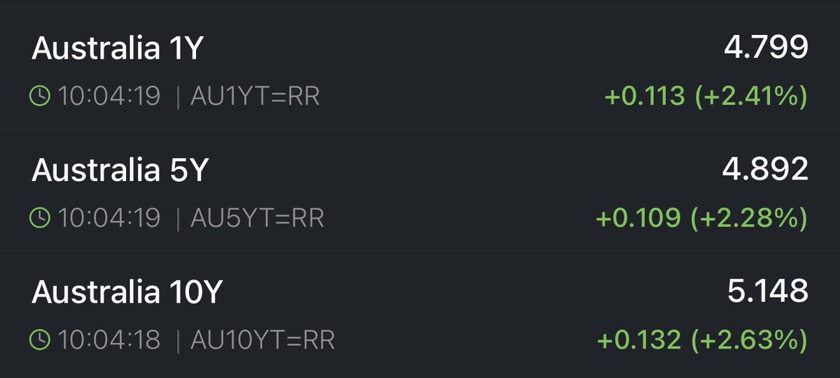 The Great Martis tweet media