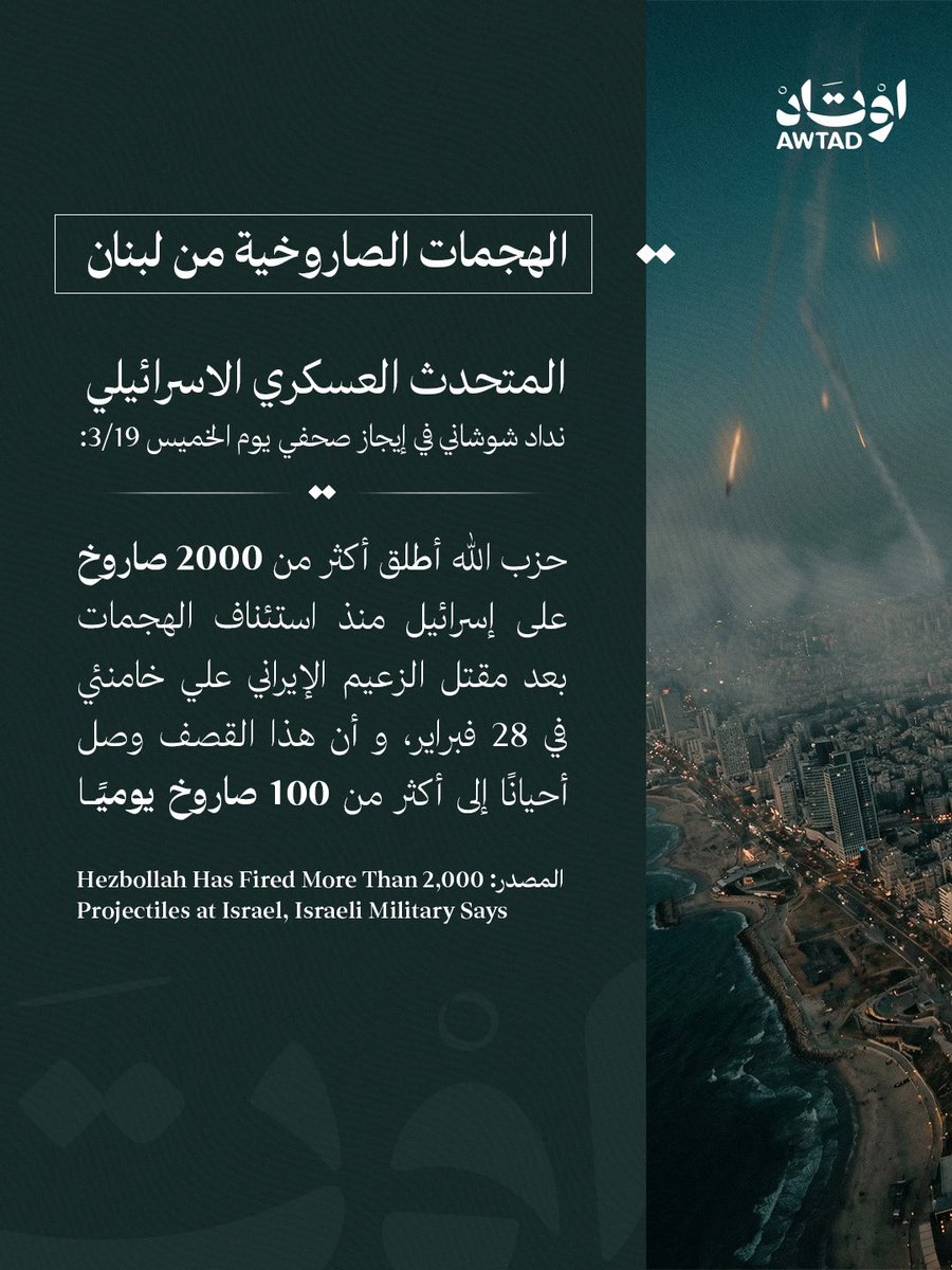 AwtadResist's tweet photo. الدّعاية الناجحة، دعاية غير قابلة للتكذيب في مرأىً من العالم، وهذا ما أخفقت فيه أميركا وإسرائيل. في الحرب لا تُقاس الحقيقة بالكلام، بل بما يستمرّ في الظهور في السّماء! 

#الحرب_الإسرائيلية_الإيرانية #ترامب #لبنان #إيران https://t.co/7zfSzozdkf
