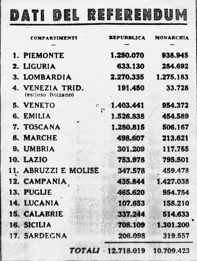 Spirito Sfranto tweet media