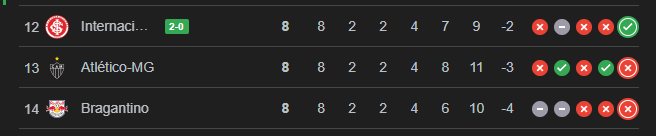 Miguel Bilhar tweet media