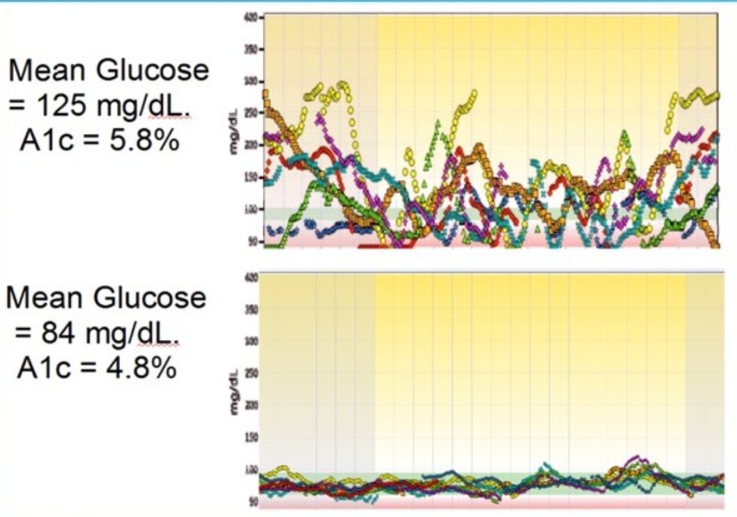 RD, Ph.D. tweet media
