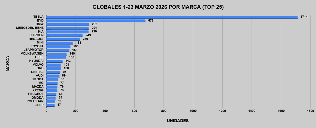 José Antonio tweet media