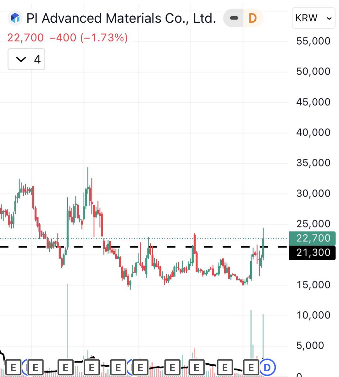 Cotopia Research tweet media