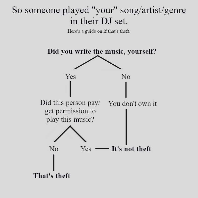 Destruct tweet media