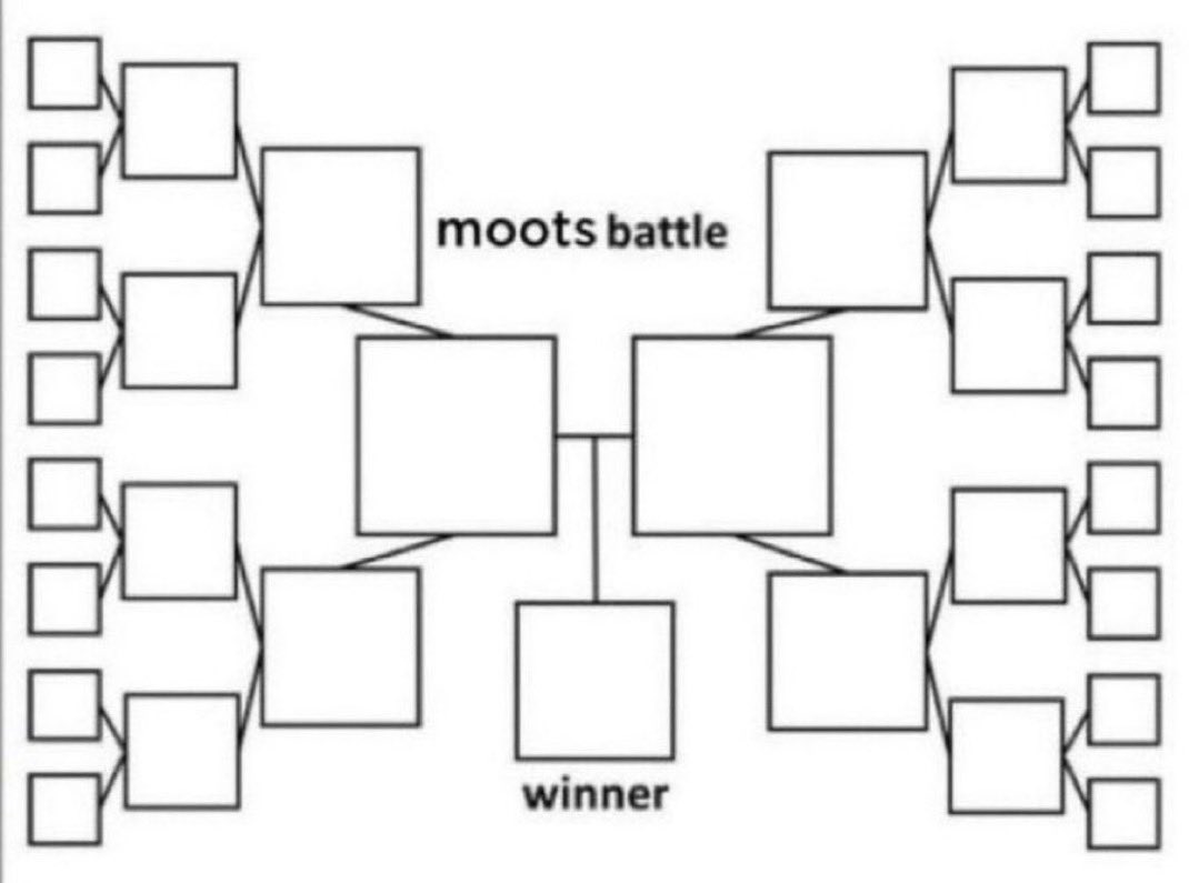 kieran ✩ is UN1QUE ੈ✩‧₊˚ tweet media