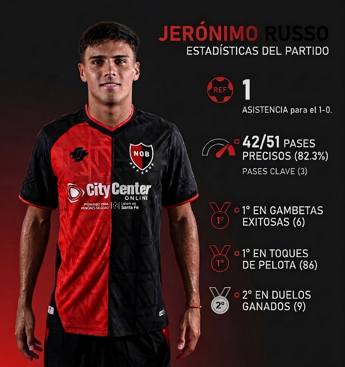 Ciudad Leprosa tweet media