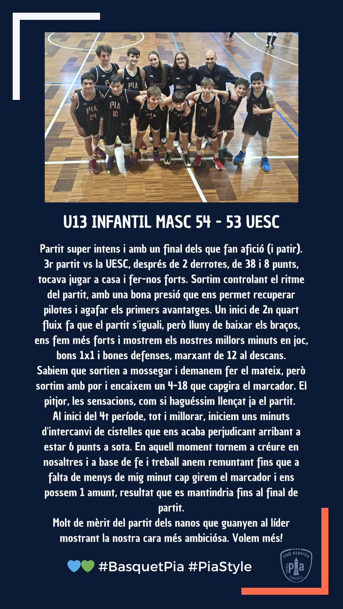 Bàsquet Pia Sabadell tweet media