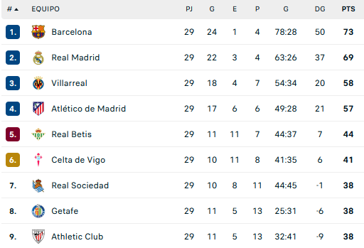 GRADA B pro tweet media