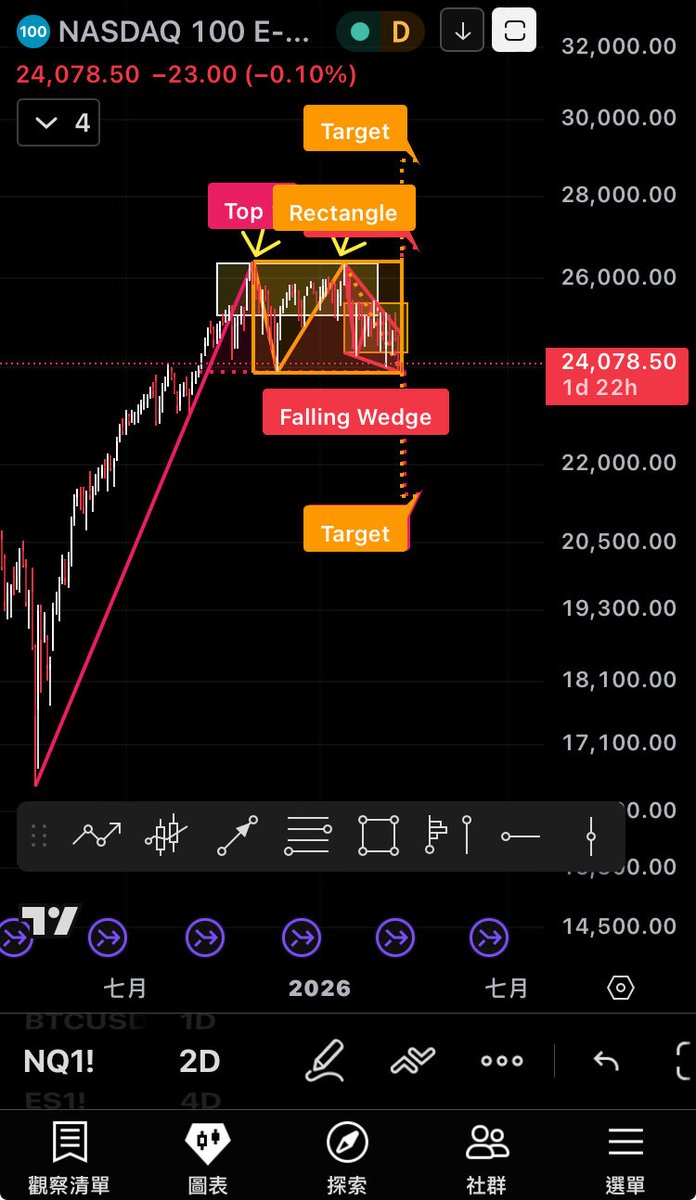 Va♰oshi🪢BIP-110 tweet media
