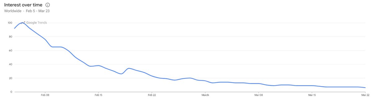 𝚖𝚊𝚡 𝚑𝚘𝚏𝚖𝚊𝚗 tweet media