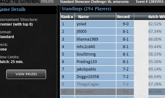 Daniel Goetschel 🕊️ tweet media