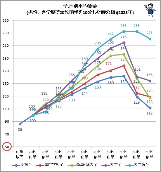 武論尊王 tweet media