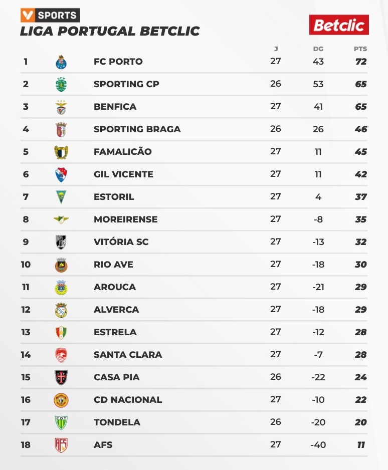 Alex De Asnes tweet media