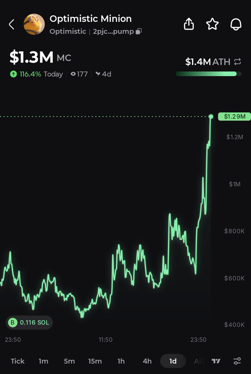 Amony🚀 tweet media