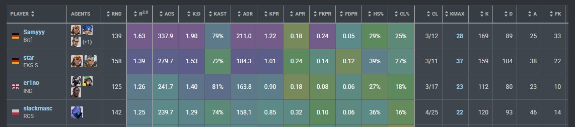 slackmasc tweet media