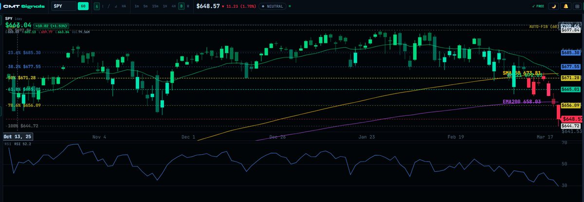 Don’t Follow Shardi B If You Hate Money tweet media