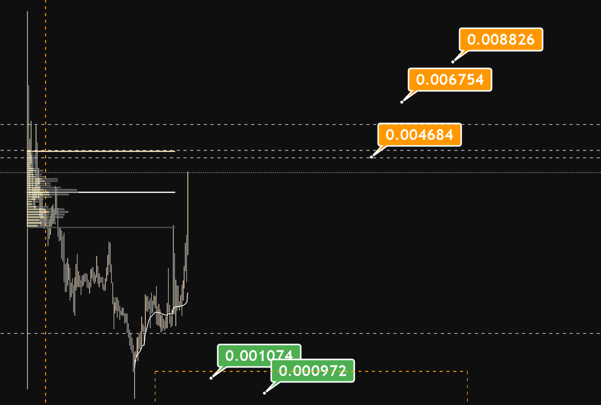 Christ the Solid Rock I Stand tweet media
