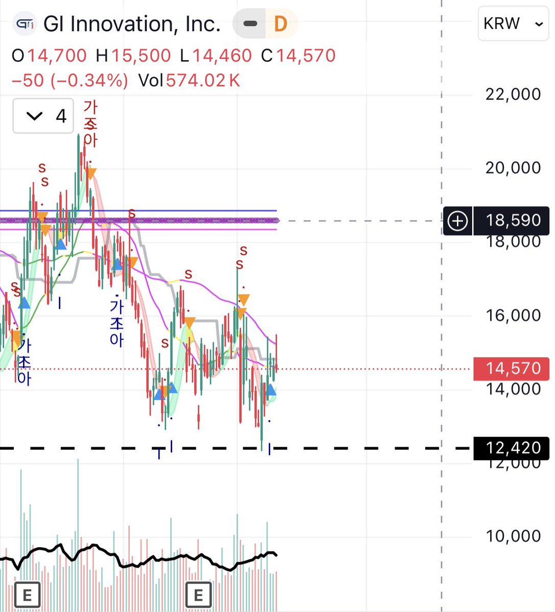 Cotopia Research tweet media