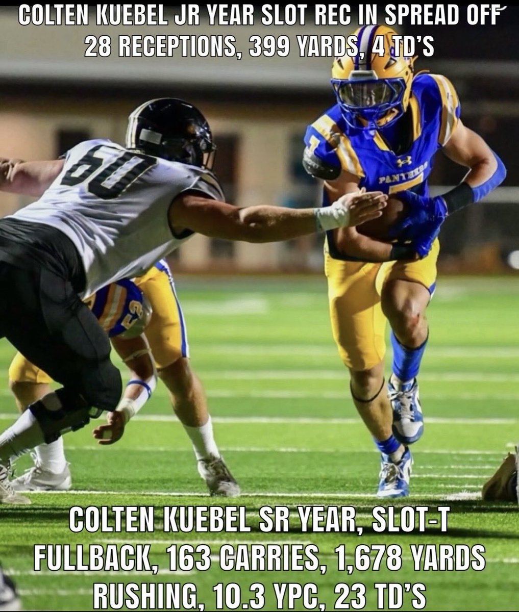 Paul Kilby tweet media