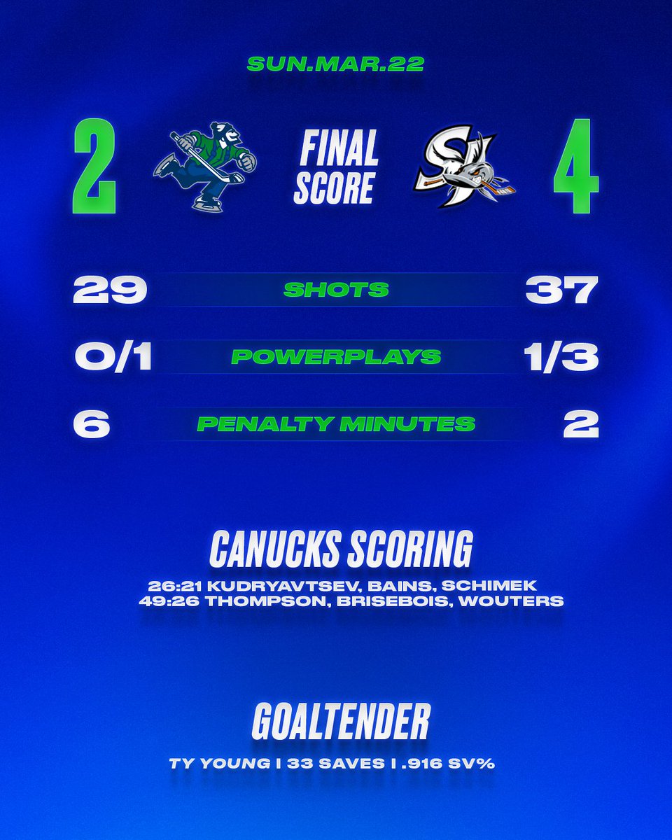 Abbotsford Canucks tweet media