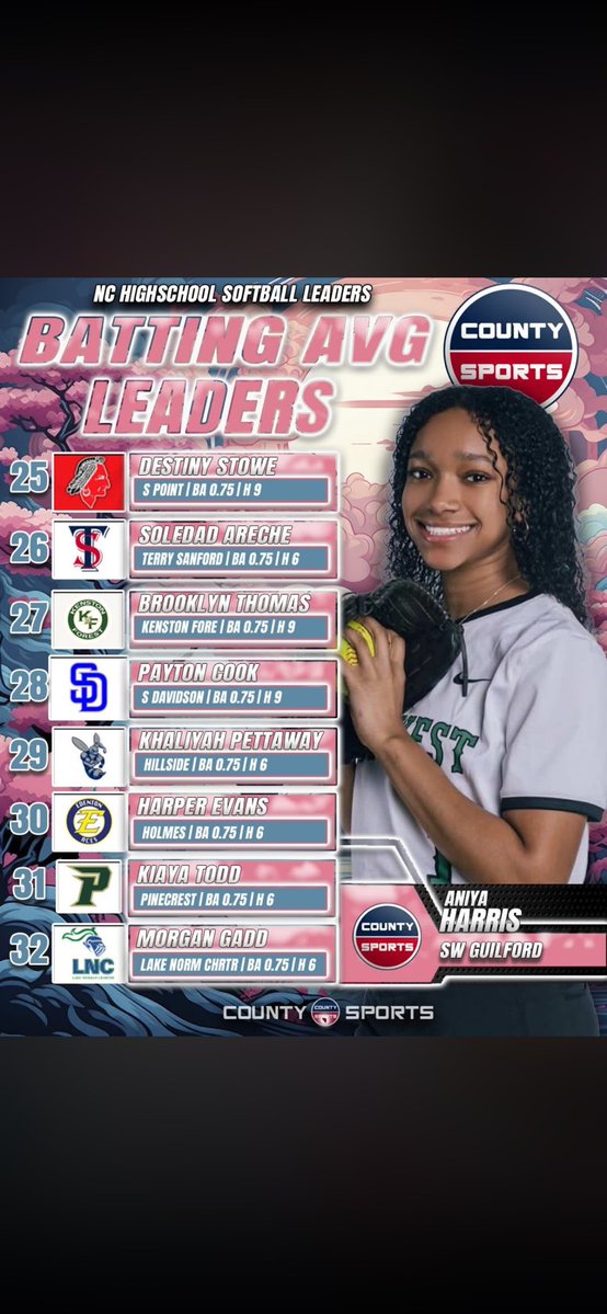 Payton Cook tweet media