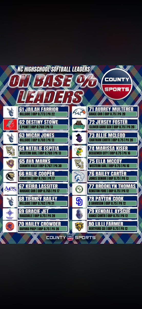 Payton Cook tweet media