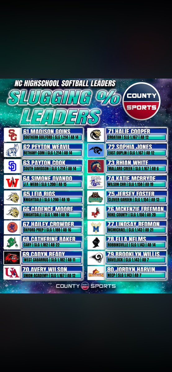 Payton Cook tweet media