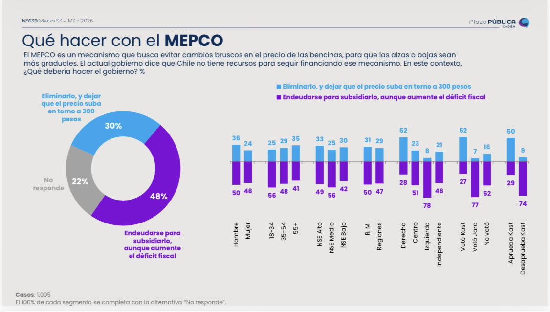 #PamelaJilesDiputada tweet media