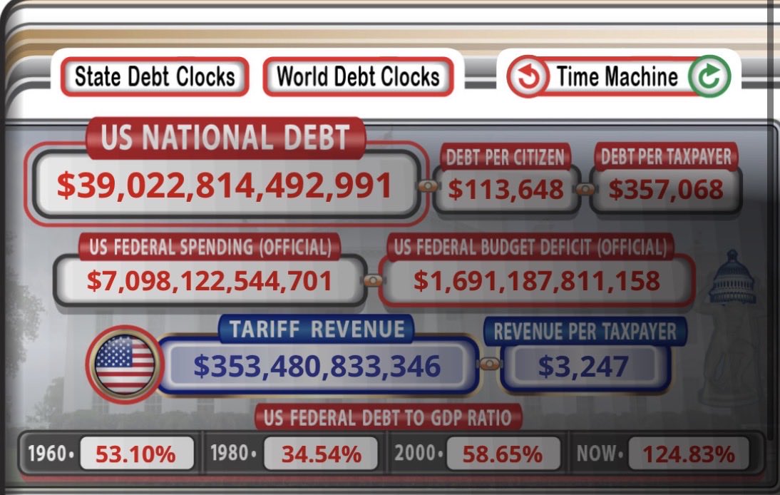 AI Impact Investing tweet media