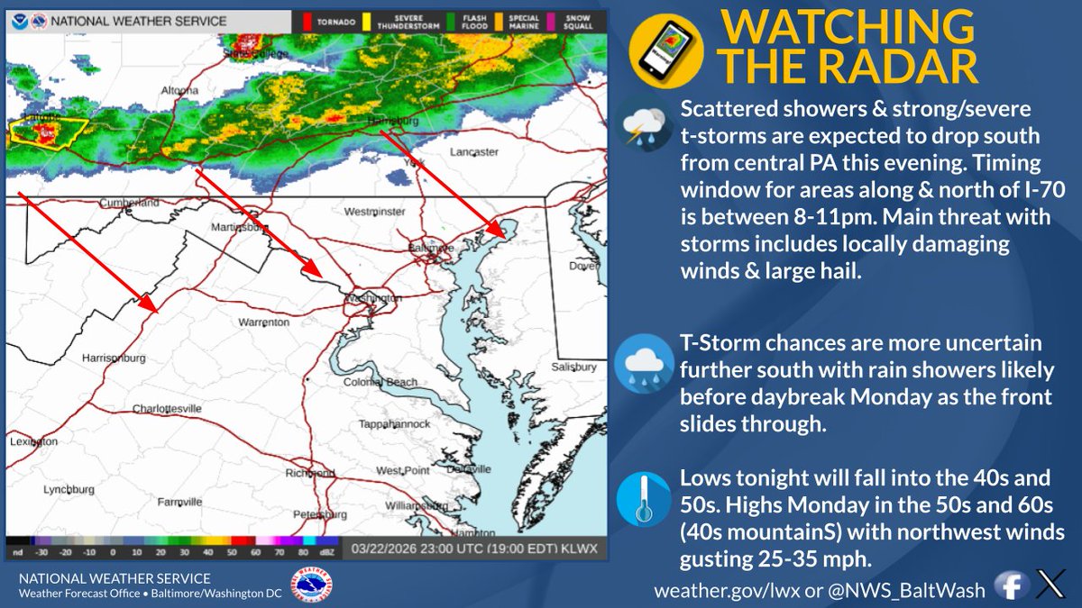 NWS Baltimore-Washington tweet media