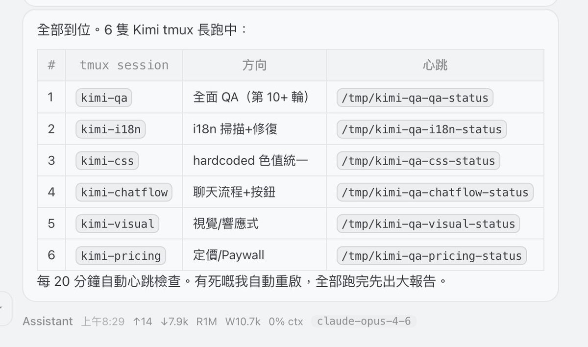 Sui教主(🦈,💧) tweet media