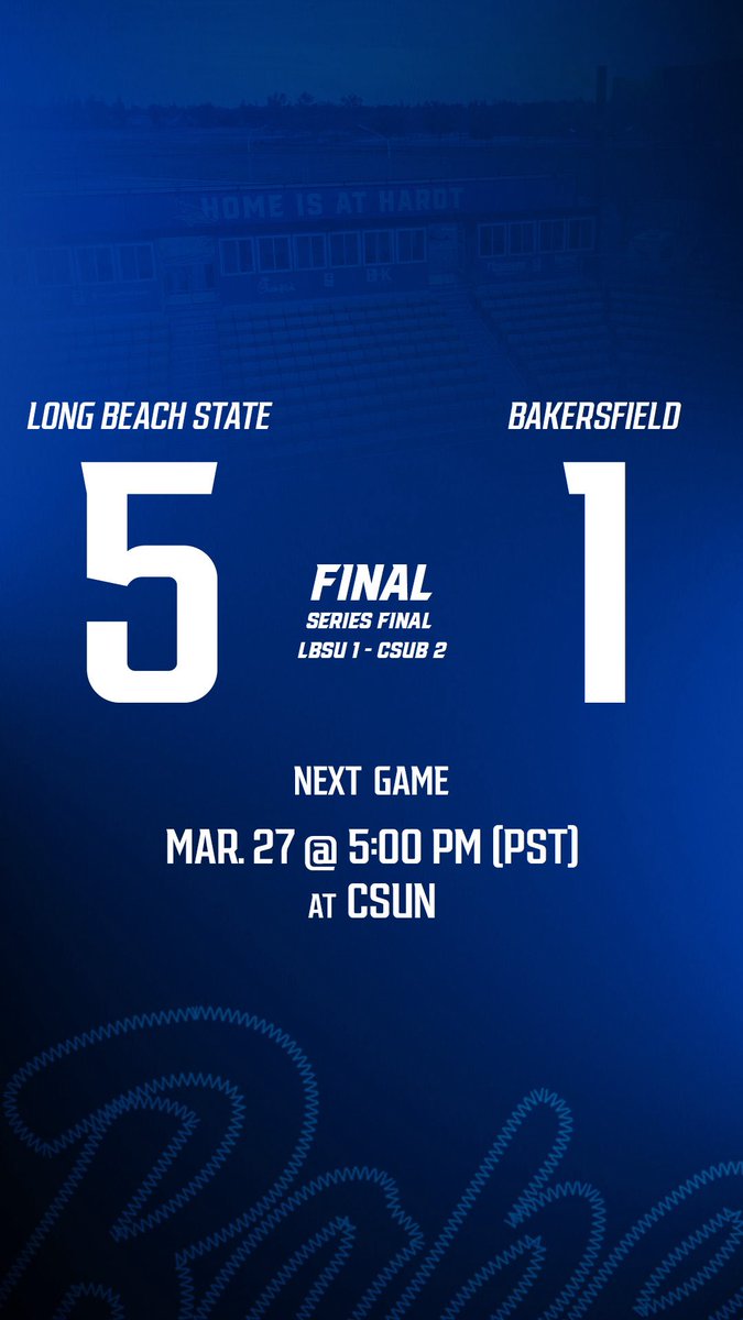 Cal State Bakersfield Baseball tweet media
