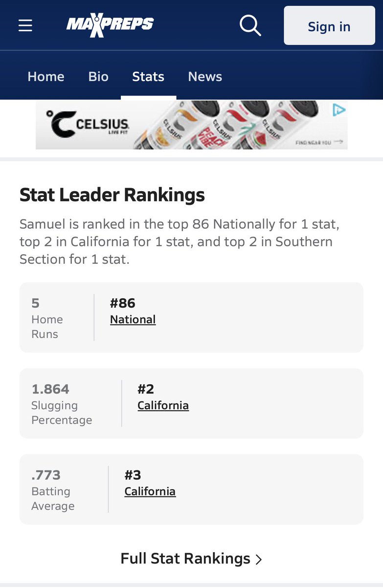 Samuel_BSBL's tweet photo. Stats going into Spring Break:
@GBGbaseballUSA https://t.co/9xxtaZTgSM
