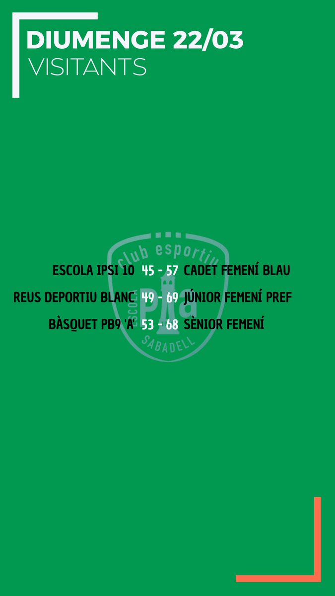 Bàsquet Pia Sabadell tweet media