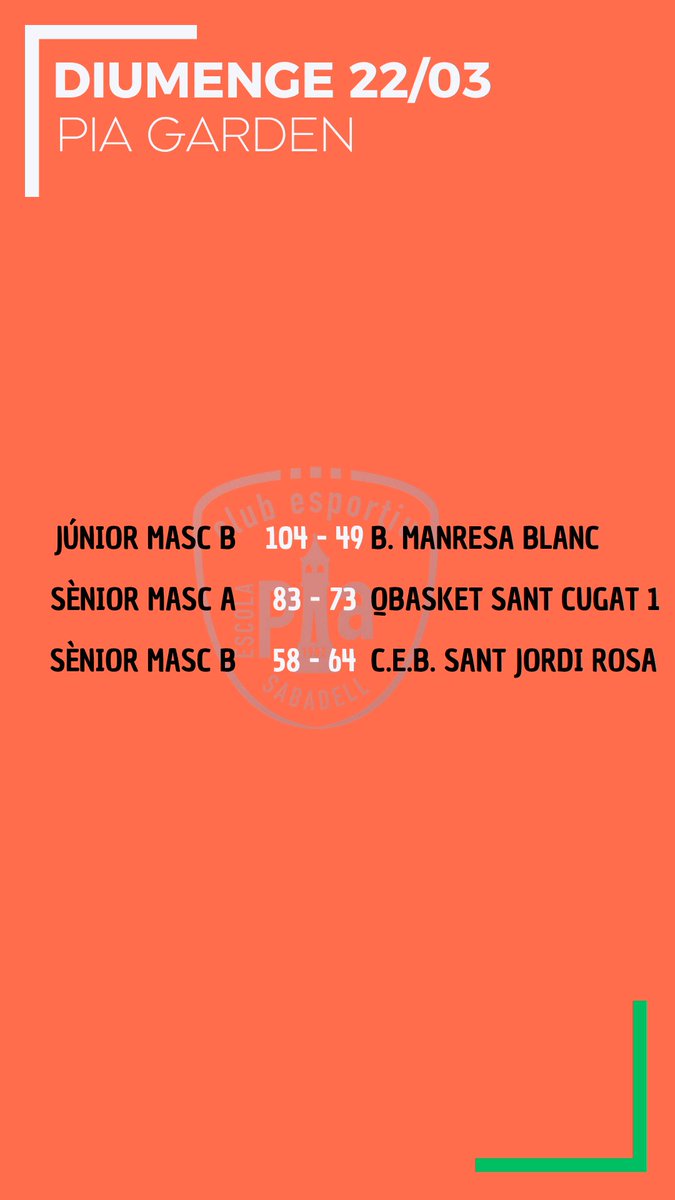 Bàsquet Pia Sabadell tweet media