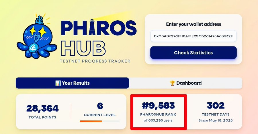 VictorNguyen10X tweet media