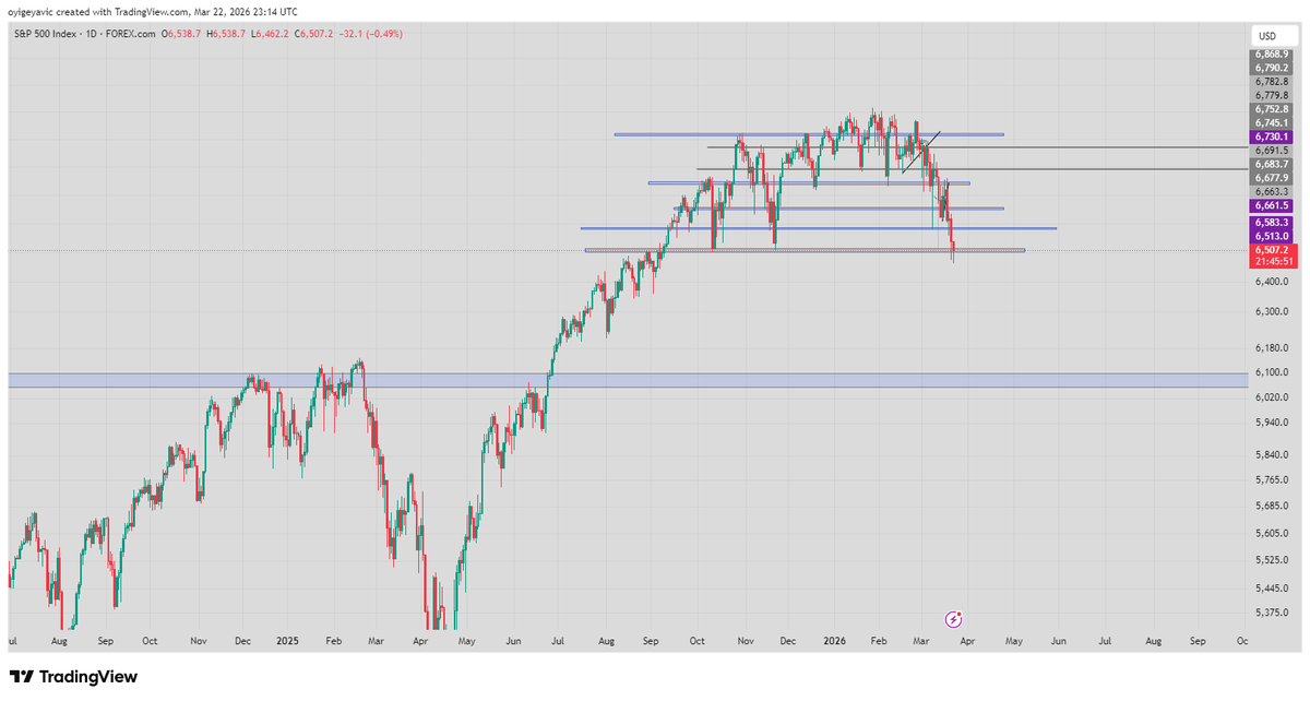 Victor Oyigeya tweet media