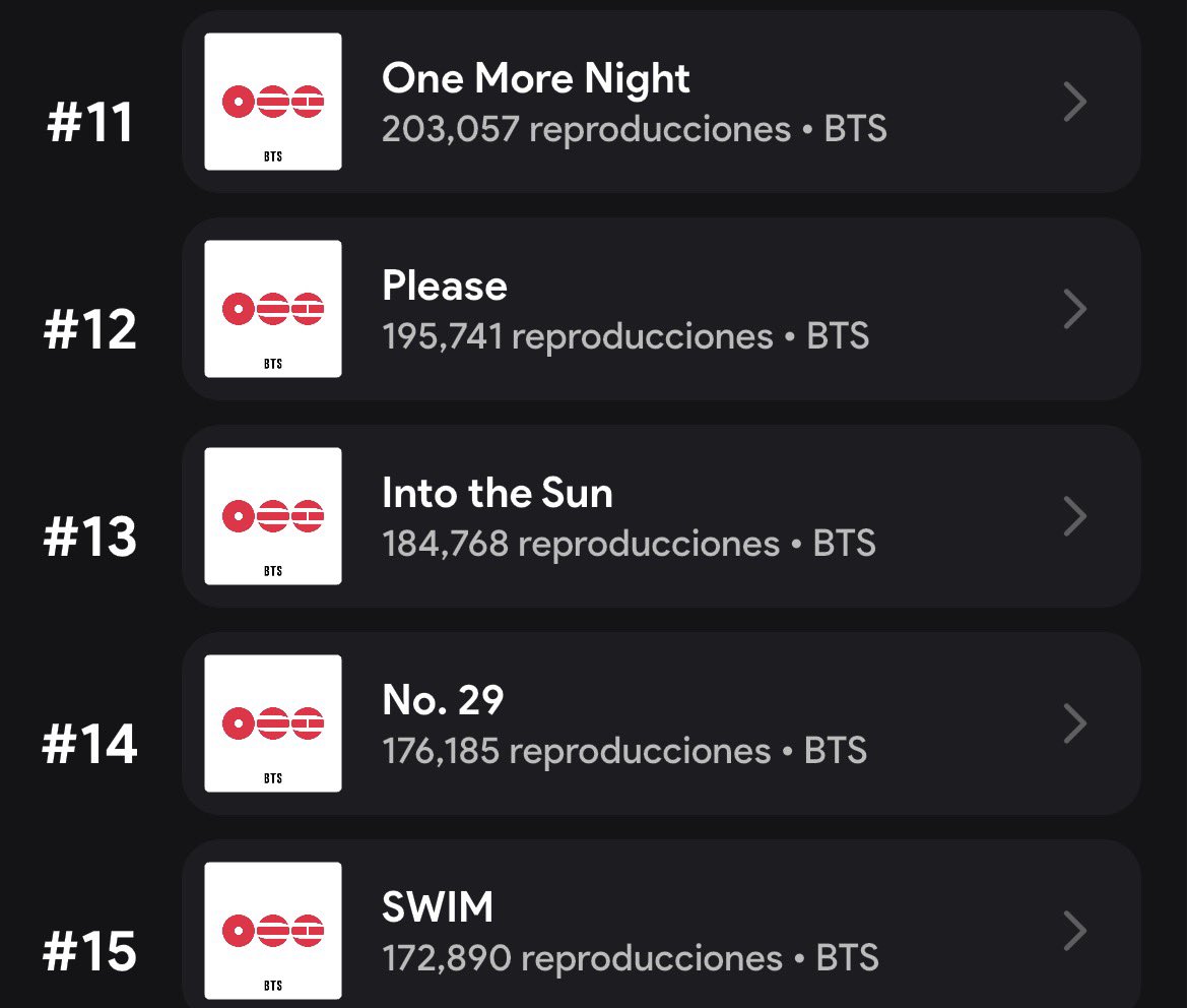 sdl ٭ ⊙⊝⊜ tweet media