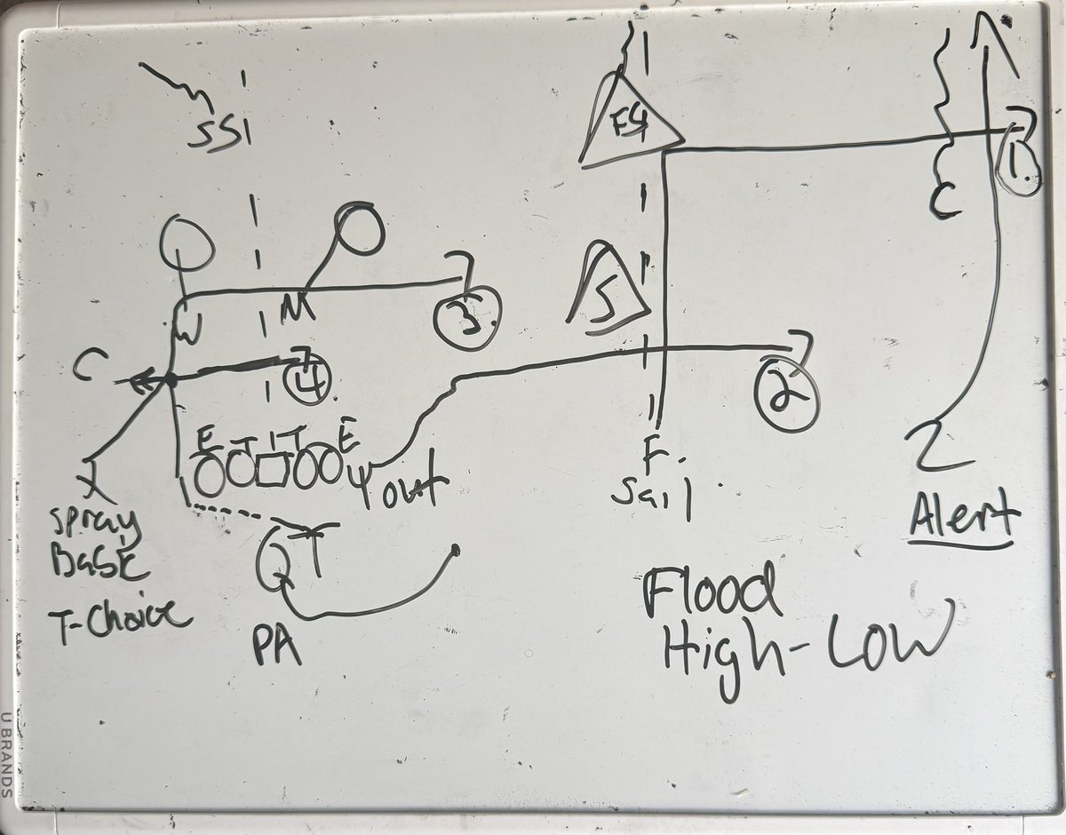 Michael Ingram tweet media