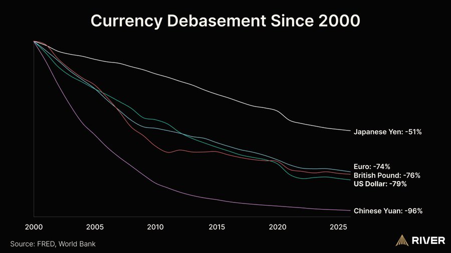 CoinDesk tweet media