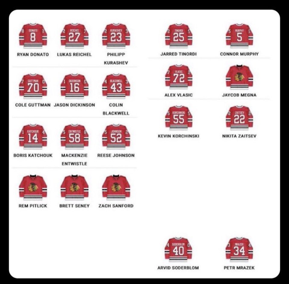 The Blackhawks Cowboy tweet media