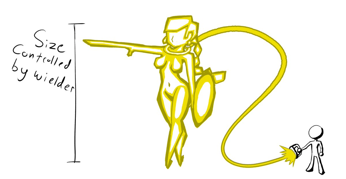 LewD1NG0's tweet photo. Someone commissioned me to turn their character into a lightsaber. https://t.co/wKIVAMkHhI