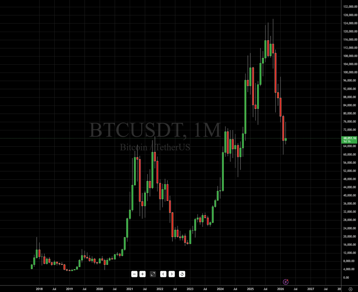 smolting (wassie, verse) tweet media