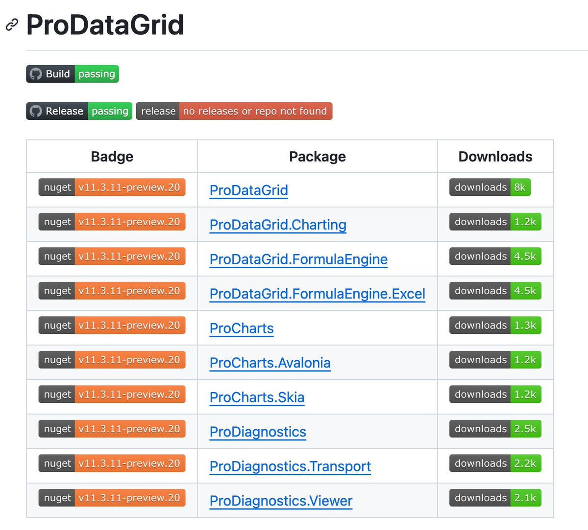 Wiesław Šoltés tweet media