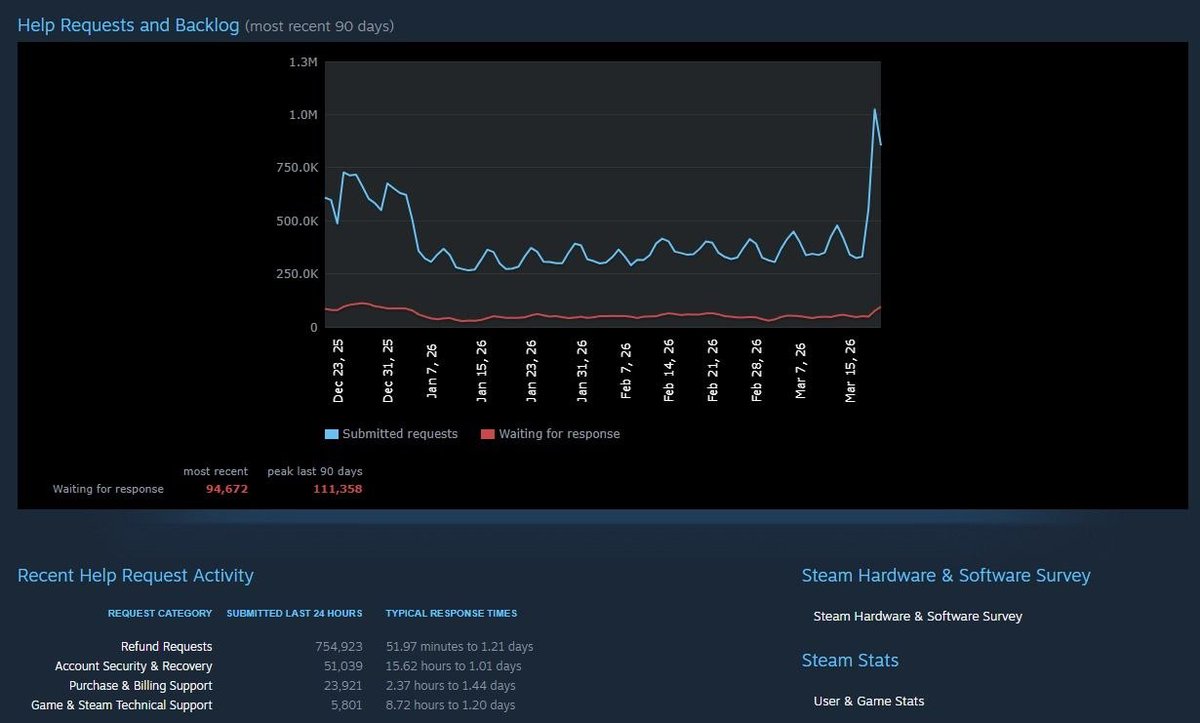 Kabrutus tweet media