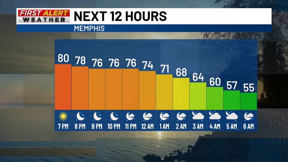 Eric Brill tweet media